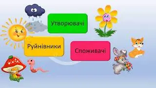 Екосистеми