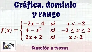 Gráfica, dominio y rango función por trozos | La Prof Lina M3