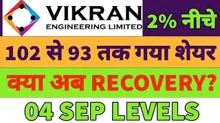 Vikran engineering share price💥vikran engineering share targets🤑vikran engineering ipo listing🔥2%🔻