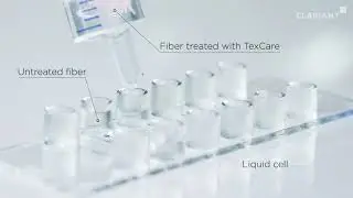 Clariant TexCare Soil Release Demonstration