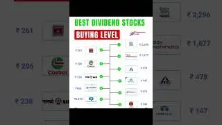 Best dividend stocks buying level | share market earning | #stocks #dividend #nifty #investment