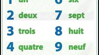 LEARN FRENCH NUMBERS IN THE ENGLISH WAY