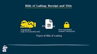 Maritime Contracts