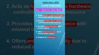 HYPERSVISOR || CLOUD COMPUTING || MCS 227#mca_new #ignou #ignoumca