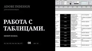 Уроки Adobe InDesign CS5 для начинающих №8 | Leonking