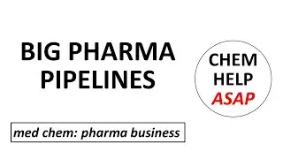 drug pipelines in large pharma