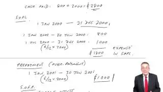 CIMA BA3 Accruals and Prepayments (part a)