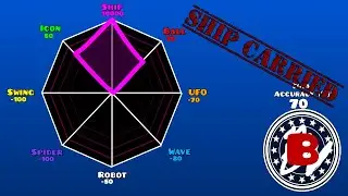 It's Skill Tester time! (Please one S-...) | Geometry Dash