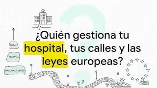 Mapa del poder en Espa&ntilde;a &ndash; Explicaci&oacute;n clara para oposiciones