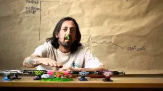 Frank Gerwer Nose Control
