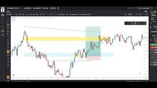 Loss and Win on Nq today. Trading recap 04