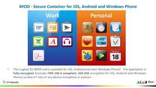 MaaS360   The open cloud approach to unified endpoint management
