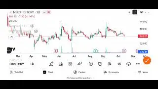 FirstCry💥share latest🔥news l FirstCry share analysis today l