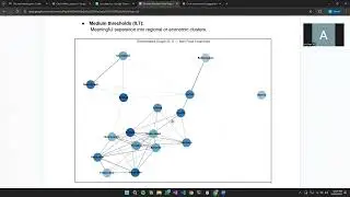 Temporal and Category-Based Price Similarity Network Analysis | Discrete Structures Semester Project