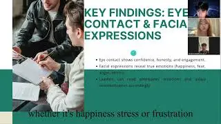 [Justeen Caven Lizardo]_[L3BE]_[The Impact Of Non-Verbal Communication In Business]