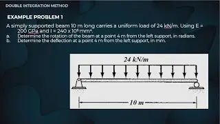 (2/3) DOUBLE INTEGRATION METHOD | STRUCTURAL THEORY