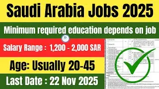 Saudi Arabia Jobs 2025 |  How to Apply Online | Latest Gulf Visa & Work Opportunities | jobscho