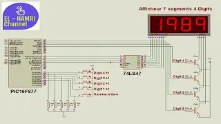 [Flowcode Tutoriel] 