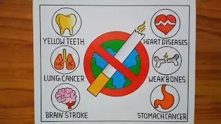 Anti Tobacco Day Poster drawing|WorldNo Tobacco Day PosterNo Smoking Daydrawing|Stop tobacco