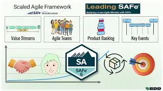 Short on Leading SAFe 6 training