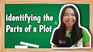 How to Identify the Parts of a Plot
