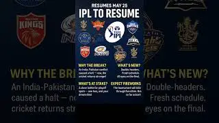IPL 2025: INSANE New Teams & Dates! #shorts