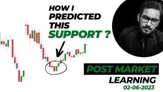 How I Predicted This Support One Day Before? Post Market Learning | Nifty 50