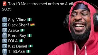 Топ-10 самых популярных исполнителей на Audiomack в 2025 году. Реакция THEBOYFROMOJO 🤝