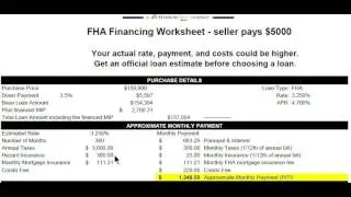 FHA financing for a condo in NH