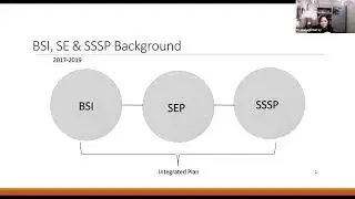 Understanding the Student Equity Plan 2025-2028: Enhancing Equity in Student Success