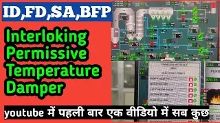 ID,FD,SA,BFP Permissive Interlocking & Tripping Interloking For Slop Fired Boiler || IndustrialVlogs