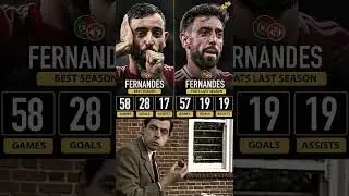 How will fernandes perform next season? #preformance #midfielder #shorts #youtube #viral #update