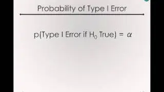 Hypothesis Testing Decisions II - Probability of Errors (Module 1 8 2)