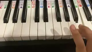 Stranger Things Theme (In piano)