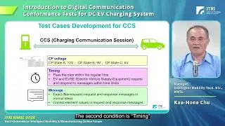 Introduction to Digital Communication Conformance Tests for DC EV Charging System