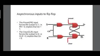 Asynchronous inputs in flip flops