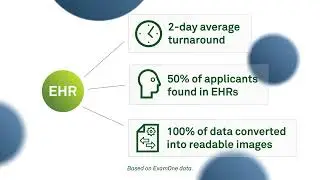 Make EHRs Easy with ExamOne