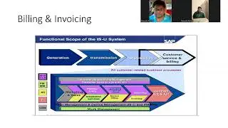 SAP ISU BILLING AND INVOICING |SAP ISU Functional Consultant