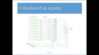 Electronique numérique 7. Registres