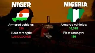 Niger - Nigeria Comparison