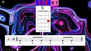 Best Day Of My Life Play Along Key of C Ukulele and Drumming