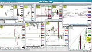 Technical Analysis Pro-Floor Trader, Trading Education mostly Futures