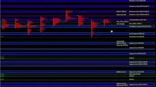 08/18/2016 E-mini S&P 500 Futures Key Support / Resistance Zones & Trade Plan