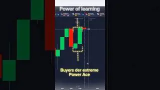 Power concept trading #trending #treding #power #binary#binary trading