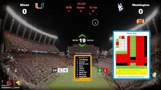 Electronice Scoreboard for Bowl Bound & Paydirt