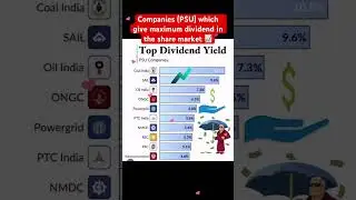 Companies (PSU) which give maximum dividend in the share market 📈