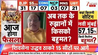 BMC Election Results 2026 : अब तक के रुझानों में किसको बहुमत?  | Maharashtra Vote Counting