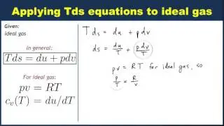 The Tds equations for an ideal gas