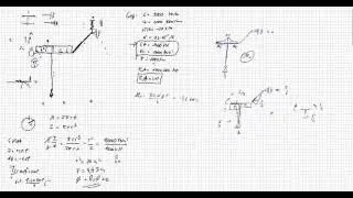 Baustatik,symmetrischesSystem,Feder,Drehfeder,Temperatur