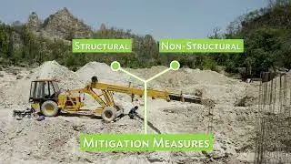 Mitigation Planning for Linear Infrastructure (Promo)